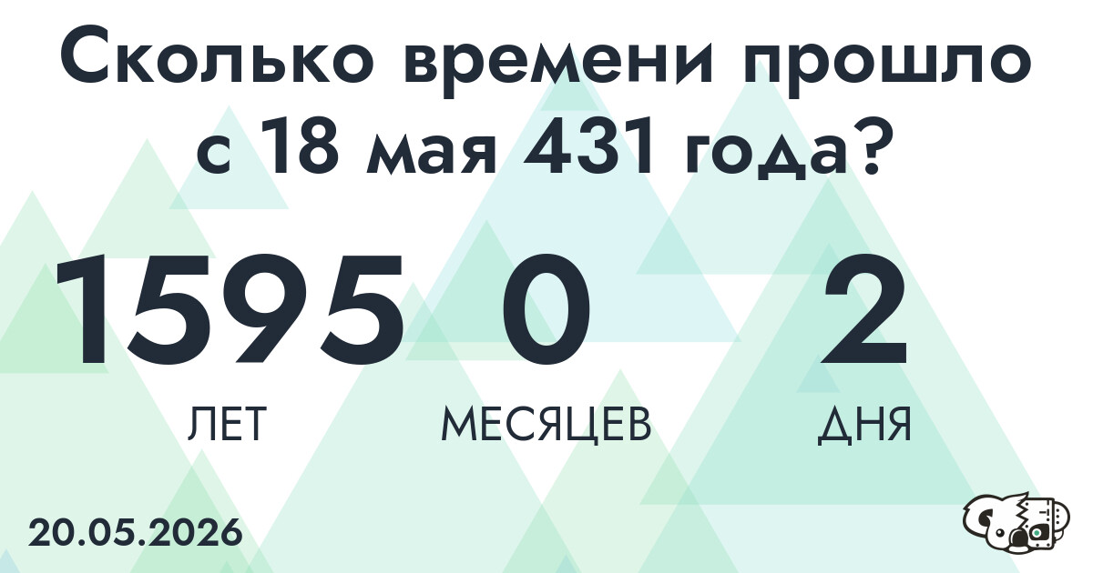 Сколько времени прошло с 18 мая 431 года