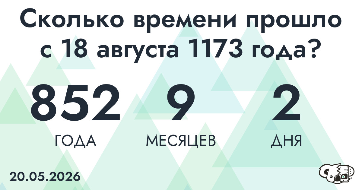 Сколько времени прошло с 18 августа 1173 года