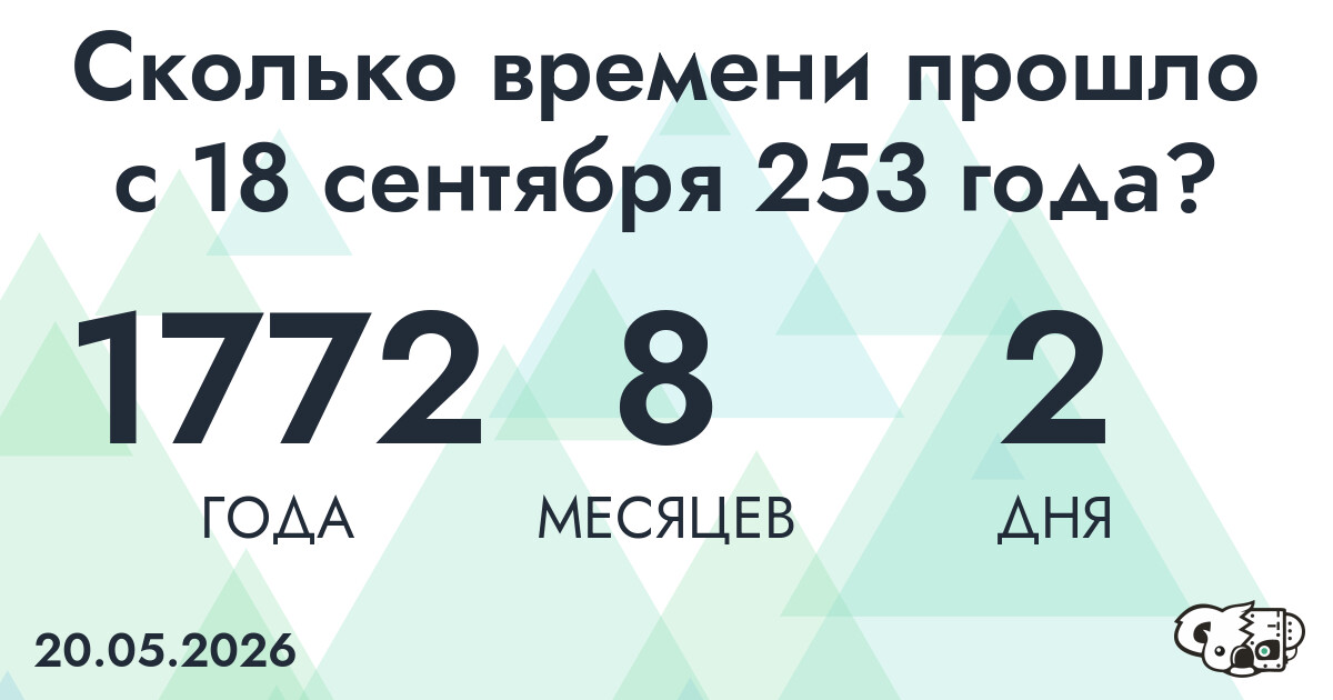 Сколько времени прошло с 18 сентября 253 года