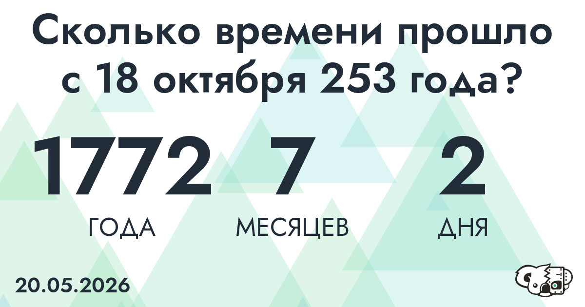 Сколько времени прошло с 18 октября 253 года