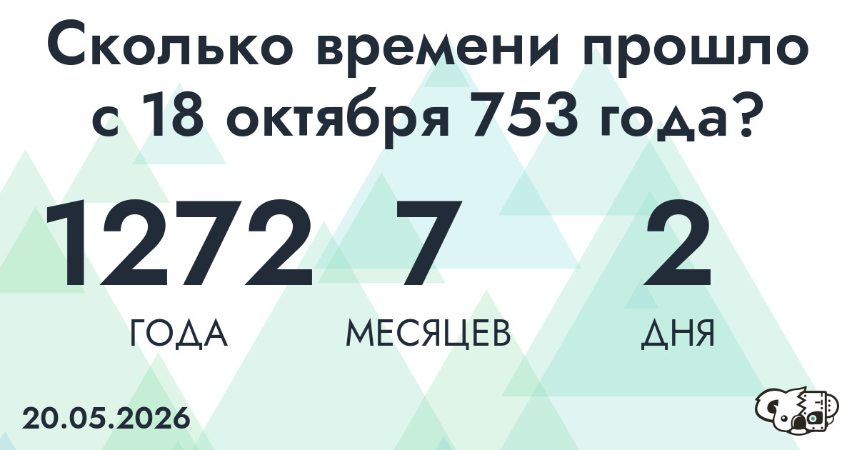Сколько времени прошло с 18 октября 753 года