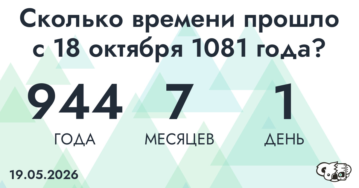 Сколько времени прошло с 18 октября 1081 года