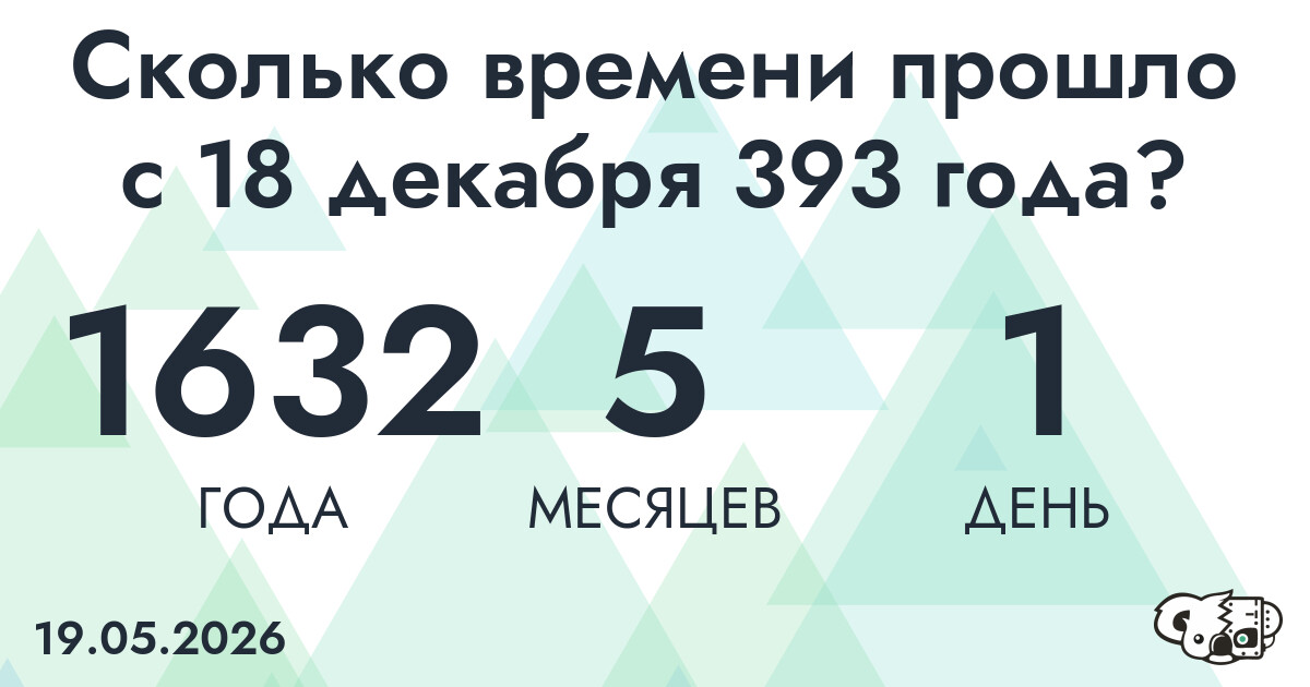 Сколько времени прошло с 18 декабря 393 года