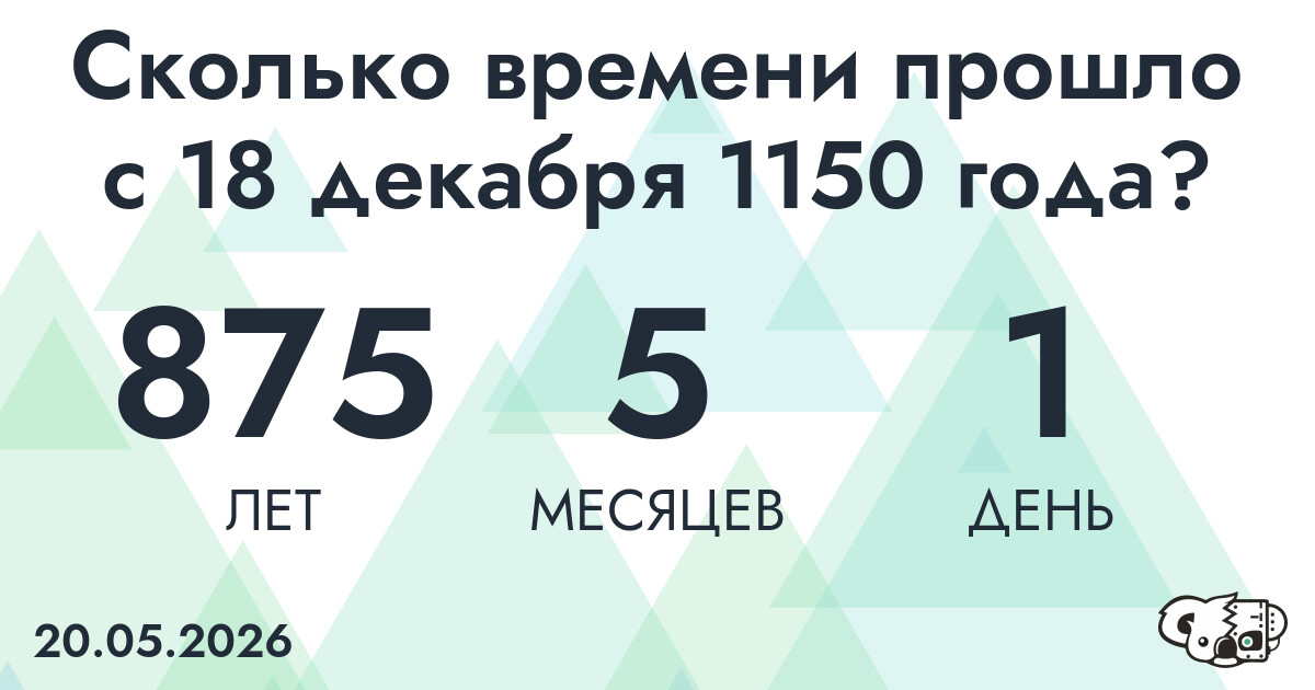 Сколько времени прошло с 18 декабря 1150 года