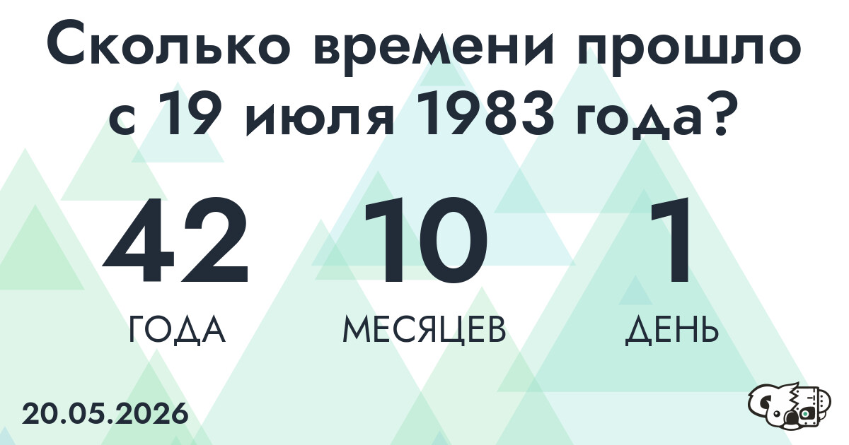 Сколько времени прошло с 19 июля 1983 года
