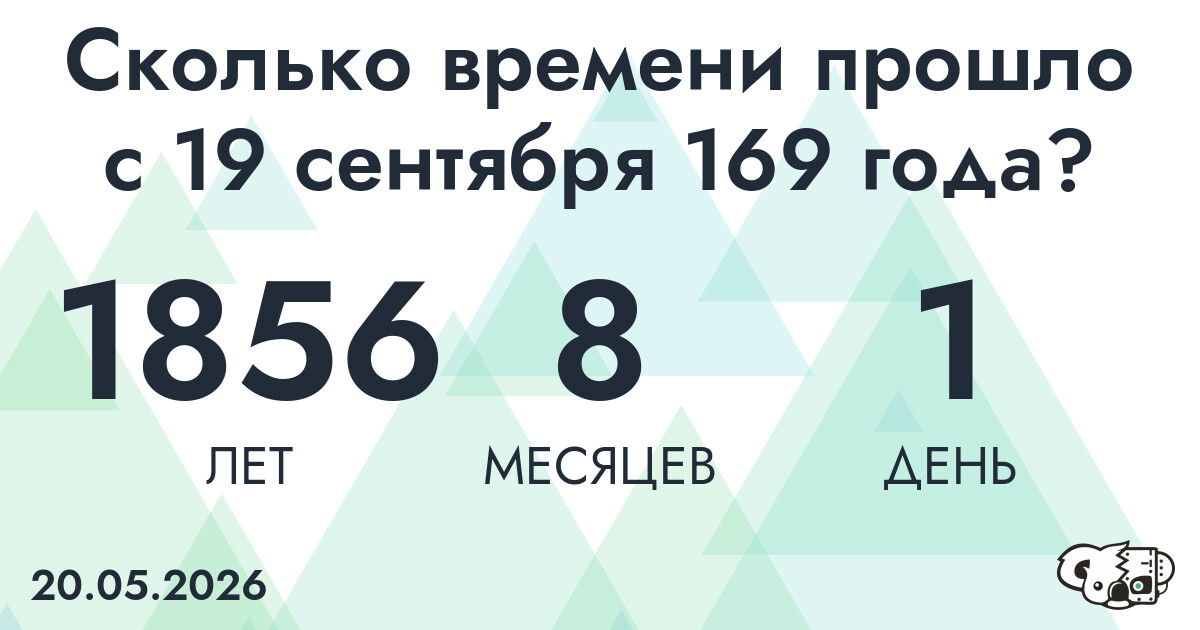 Сколько времени прошло с 19 сентября 169 года