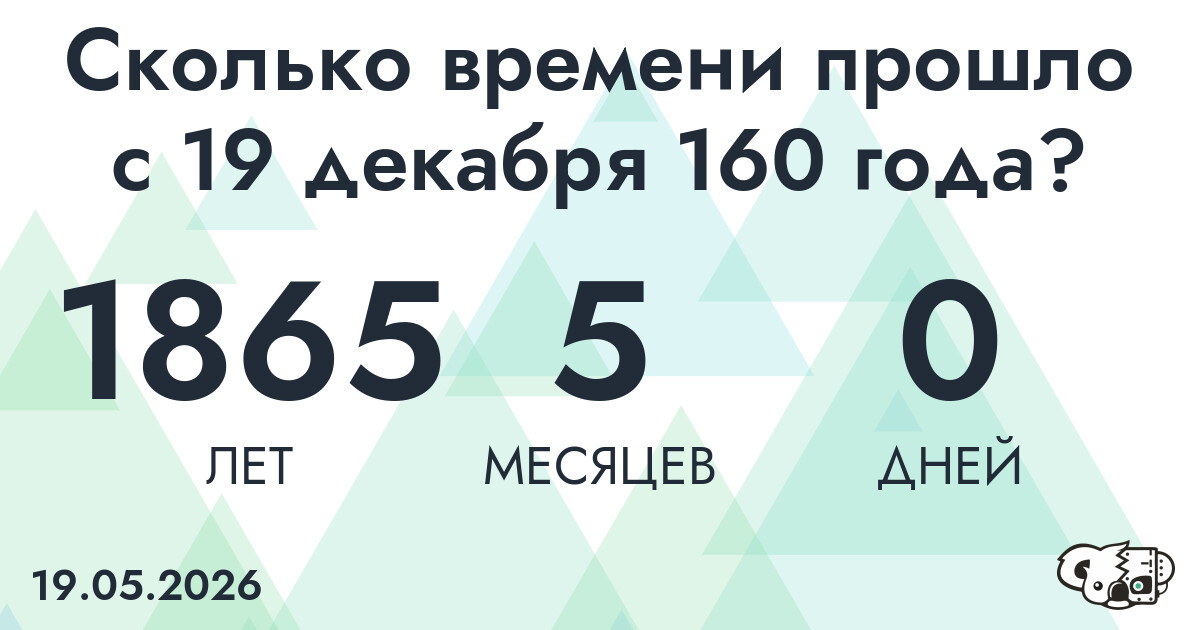 Сколько времени прошло с 19 декабря 160 года