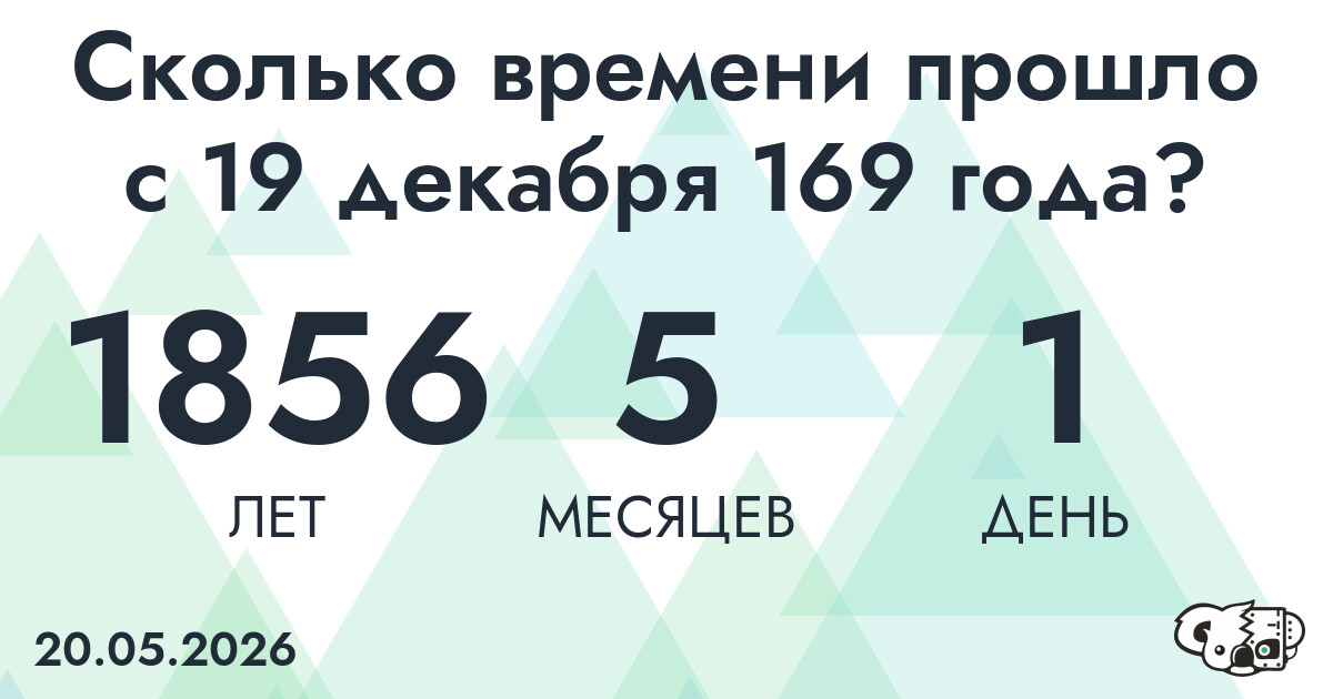 Сколько времени прошло с 19 декабря 169 года