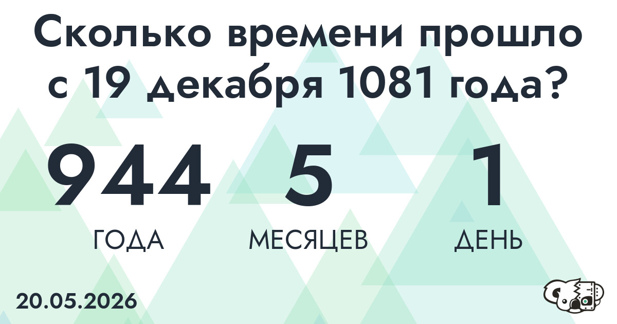 Сколько времени прошло с 19 декабря 1081 года