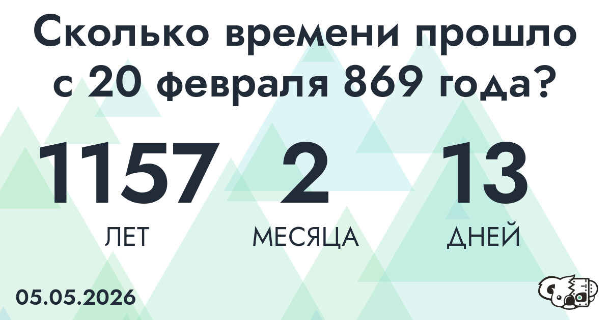Сколько времени прошло с 20 февраля 869 года