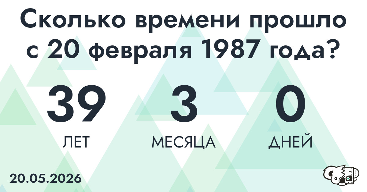 Сколько времени прошло с 20 февраля 1987 года