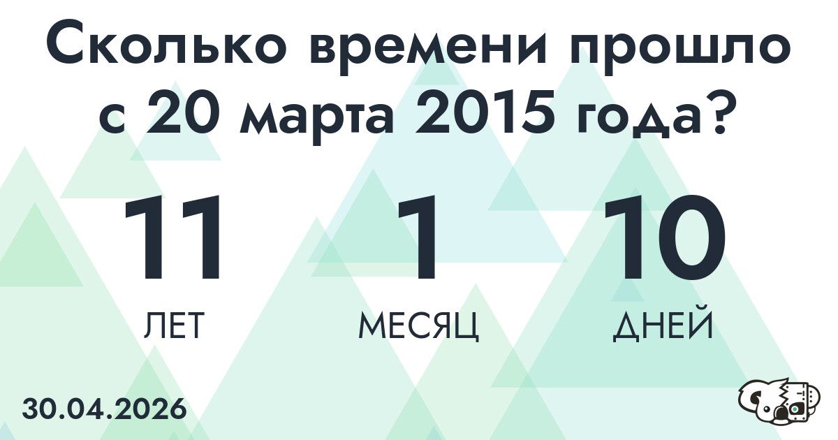 Сколько времени прошло с 20 марта 2015 года