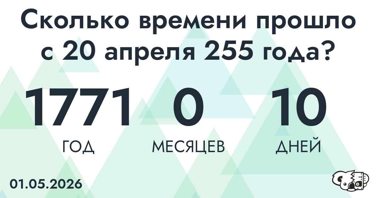 Сколько времени прошло с 20 апреля 255 года