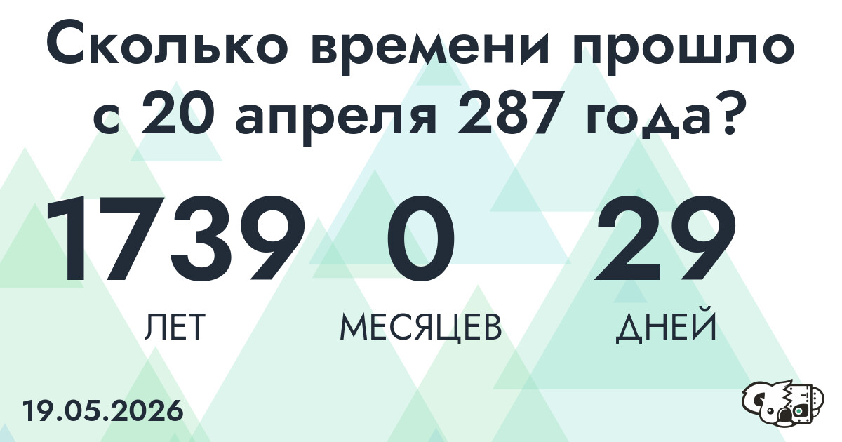 Сколько времени прошло с 20 апреля 287 года
