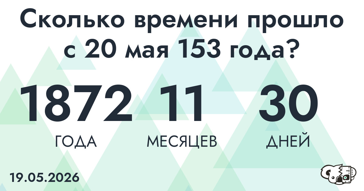 Сколько времени прошло с 20 мая 153 года