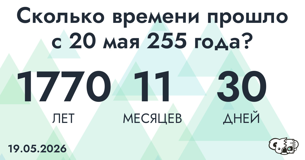 Сколько времени прошло с 20 мая 255 года