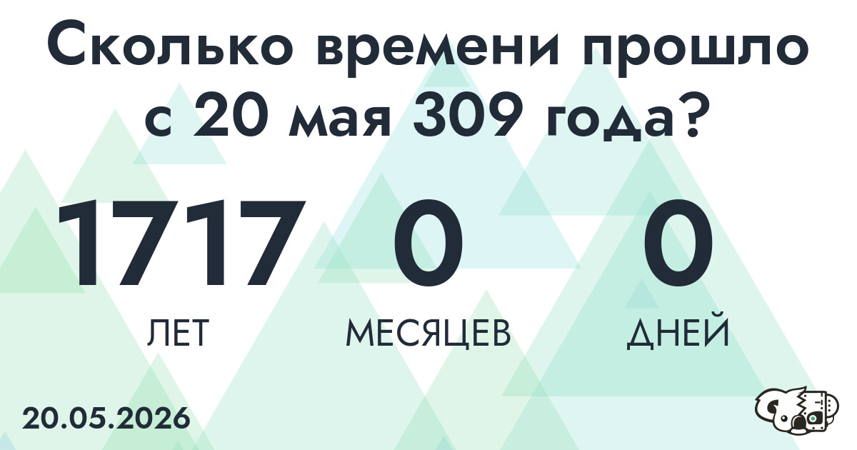 Сколько времени прошло с 20 мая 309 года