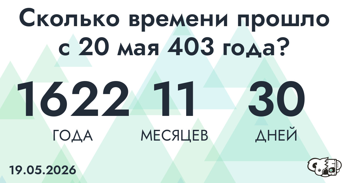 Сколько времени прошло с 20 мая 403 года