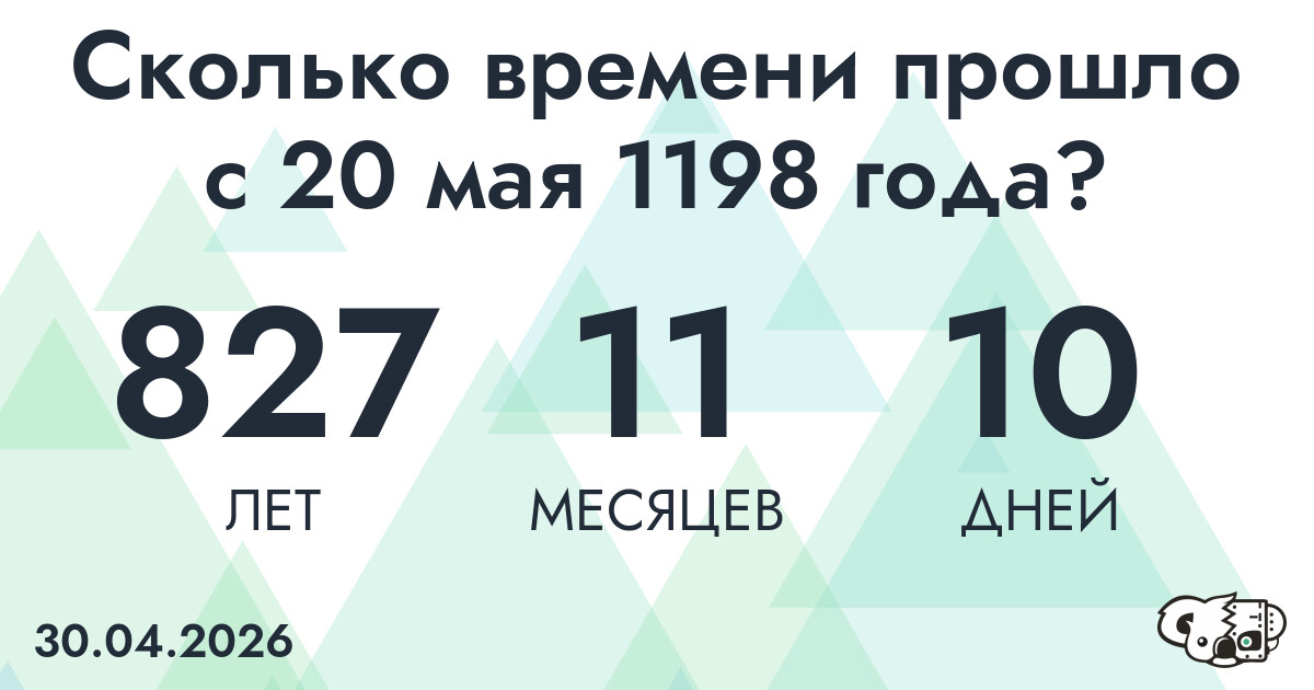 Сколько времени прошло с 20 мая 1198 года
