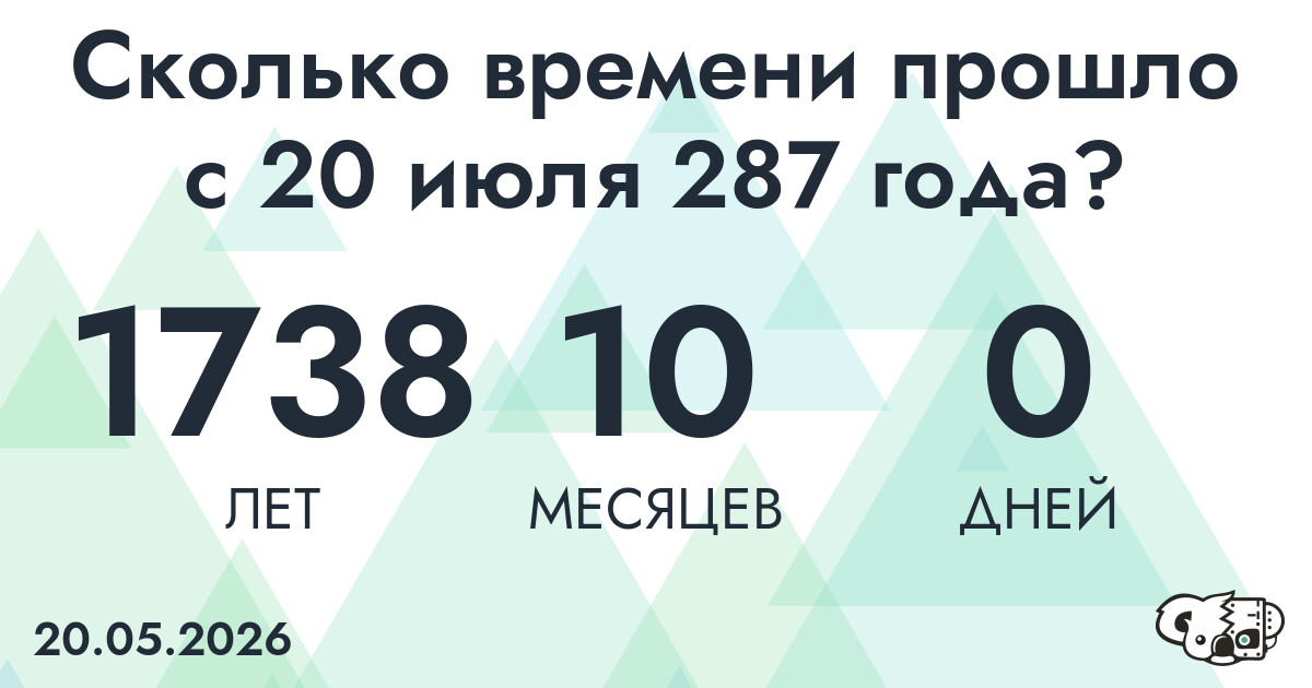 Сколько времени прошло с 20 июля 287 года