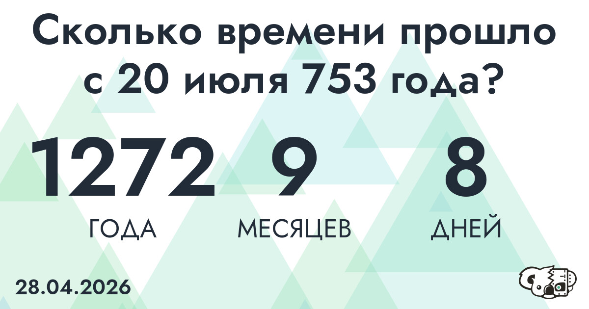 Сколько времени прошло с 20 июля 753 года