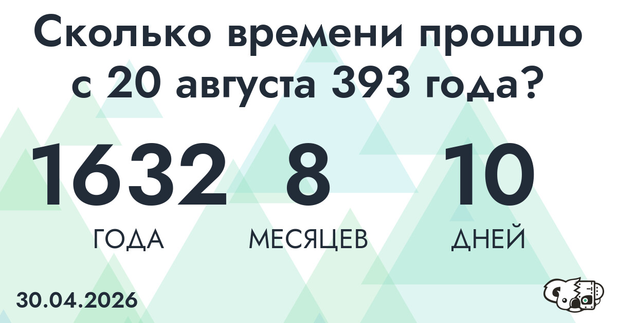 Сколько времени прошло с 20 августа 393 года