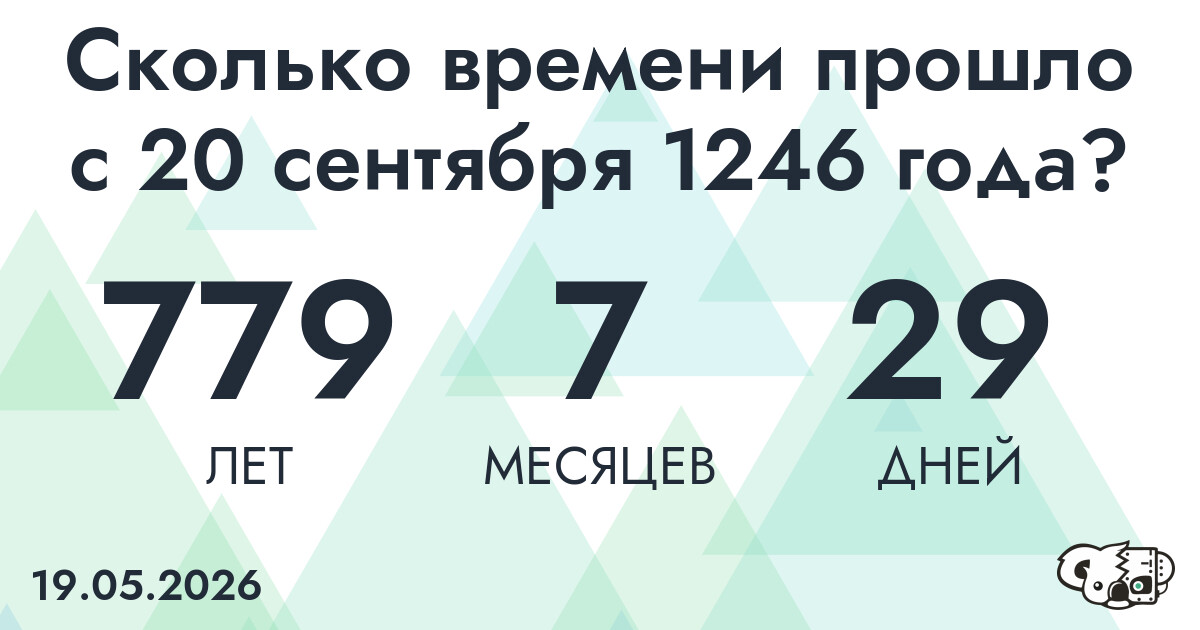 Сколько времени прошло с 20 сентября 1246 года