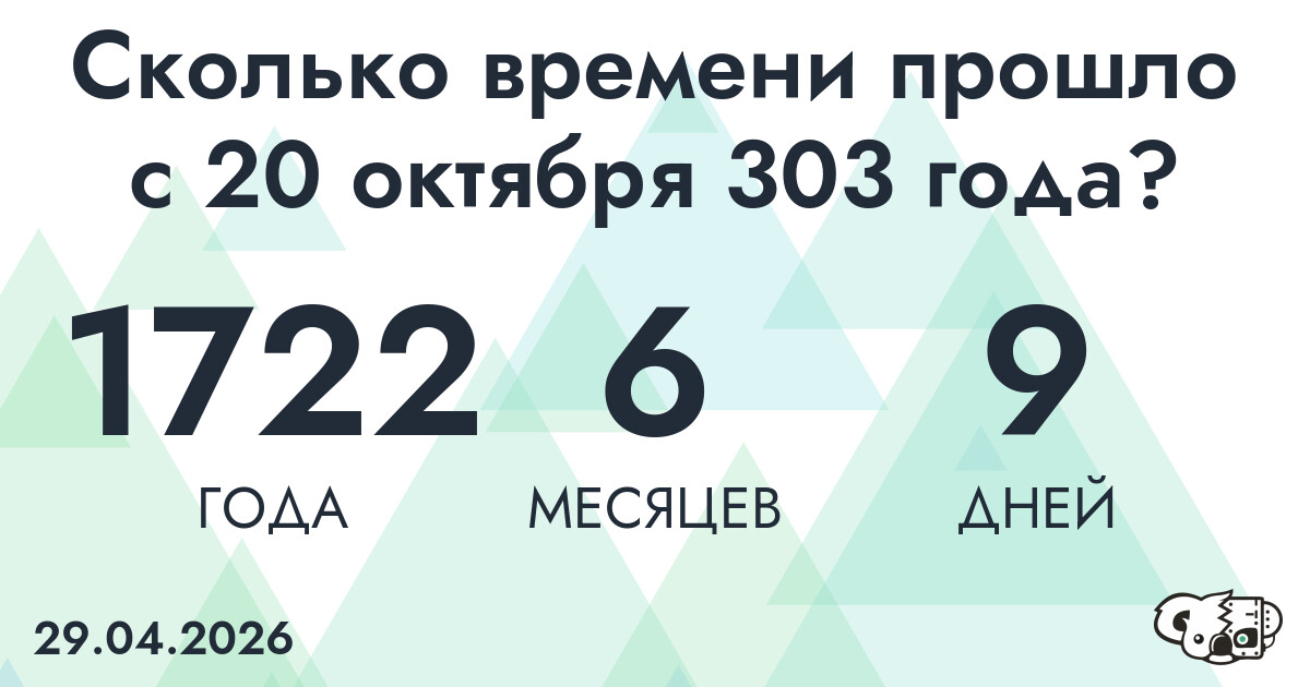 Сколько времени прошло с 20 октября 303 года
