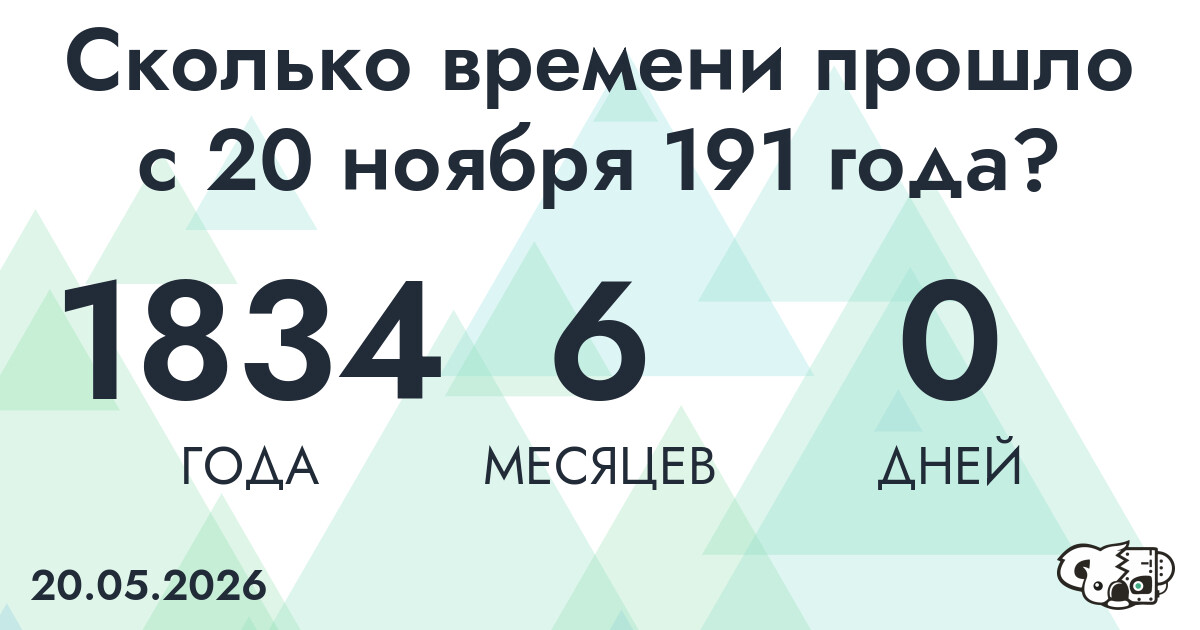 Сколько времени прошло с 20 ноября 191 года