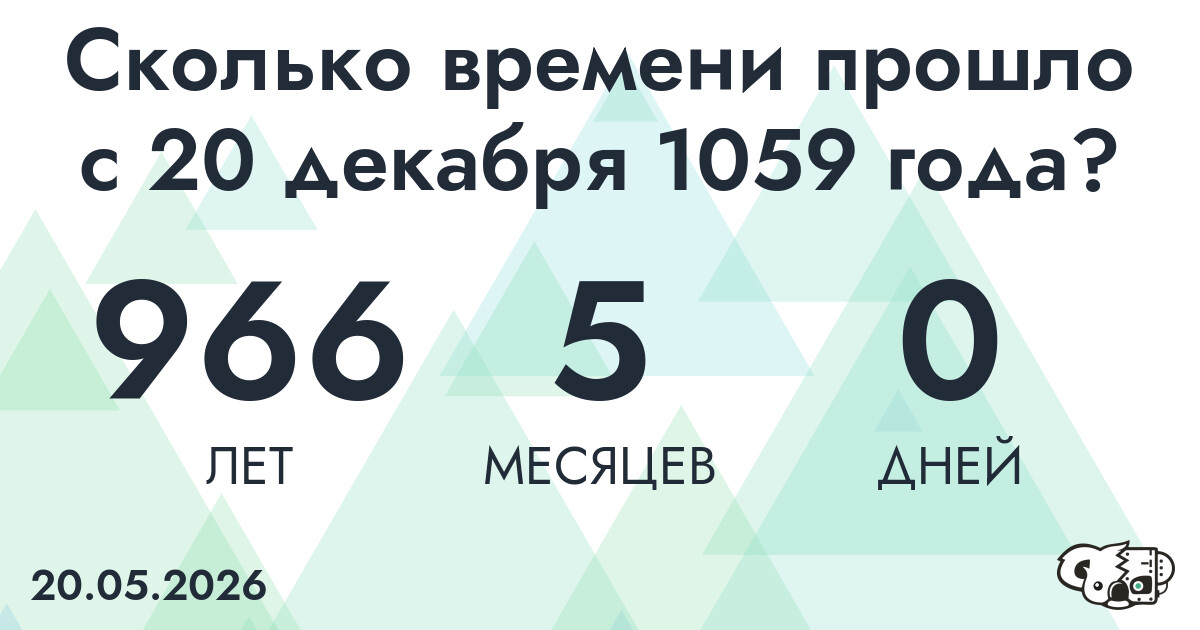 Сколько времени прошло с 20 декабря 1059 года