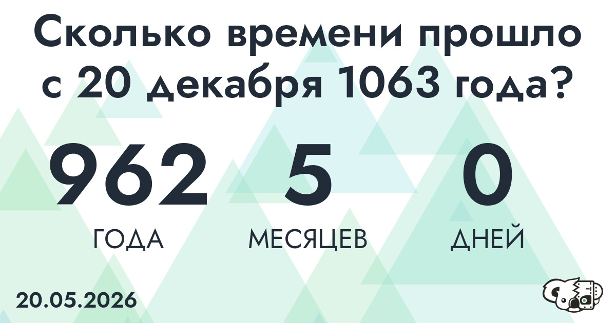 Сколько времени прошло с 20 декабря 1063 года