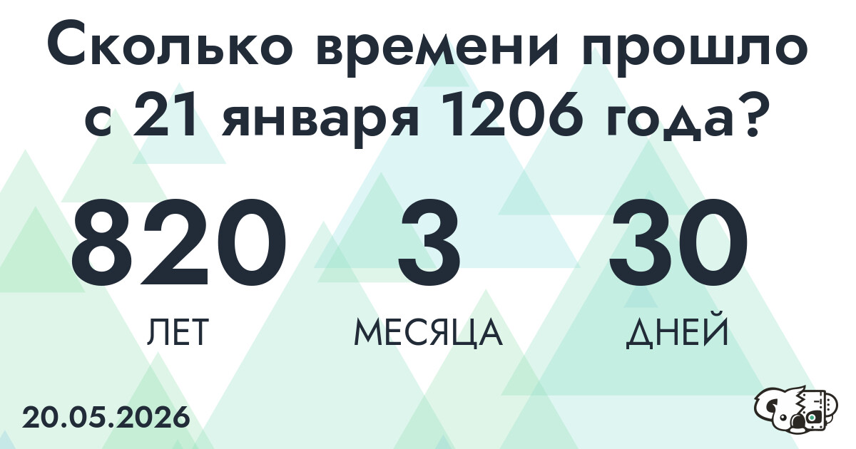 Сколько времени прошло с 21 января 1206 года