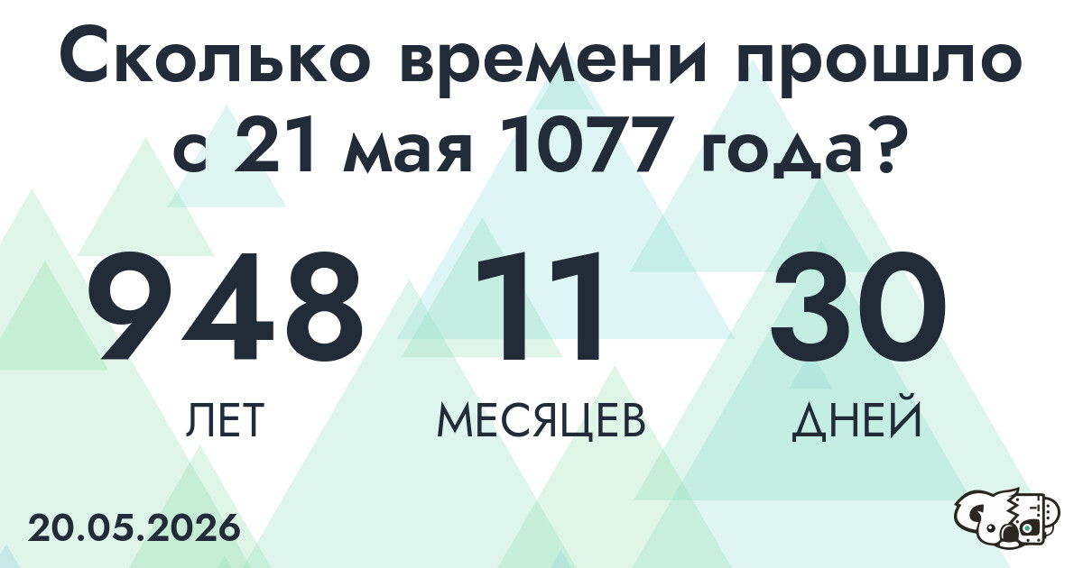 Сколько времени прошло с 21 мая 1077 года