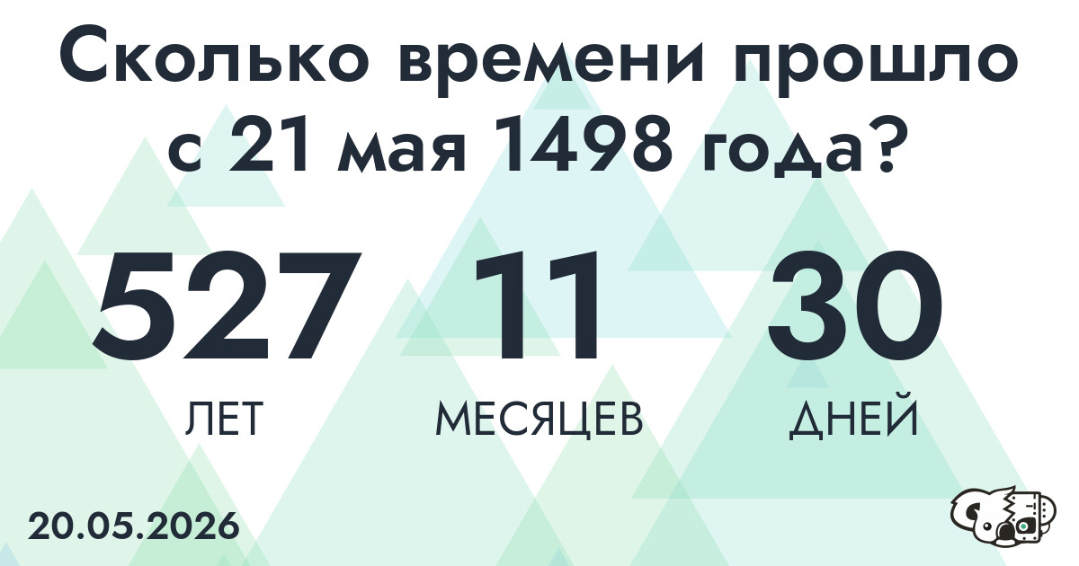 Сколько времени прошло с 21 мая 1498 года