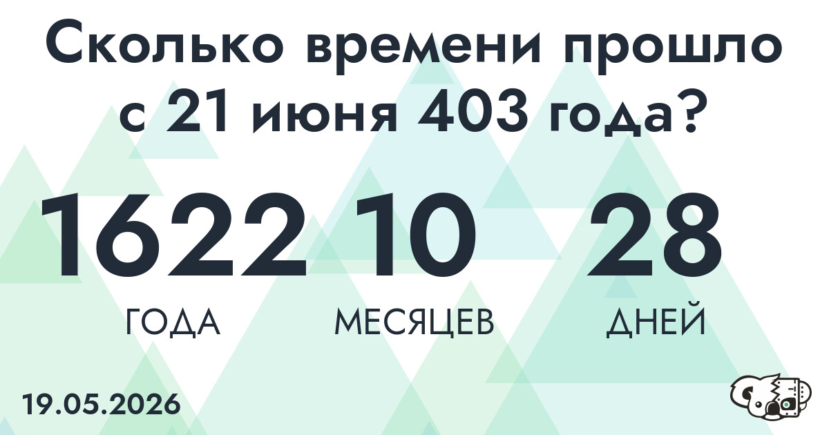 Сколько времени прошло с 21 июня 403 года