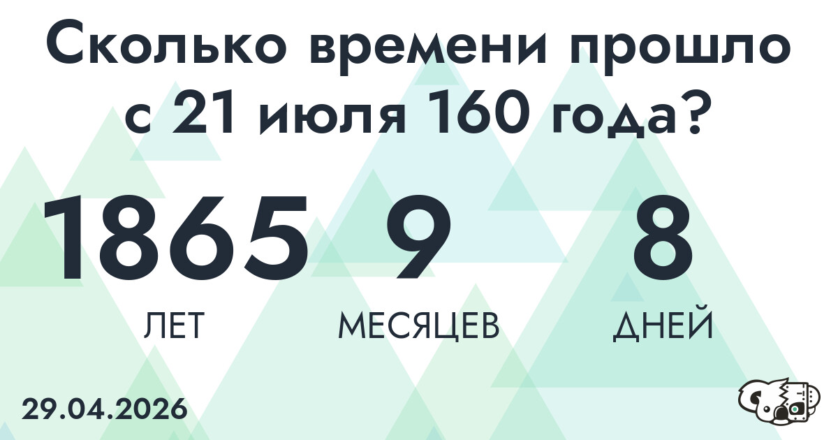 Сколько времени прошло с 21 июля 160 года