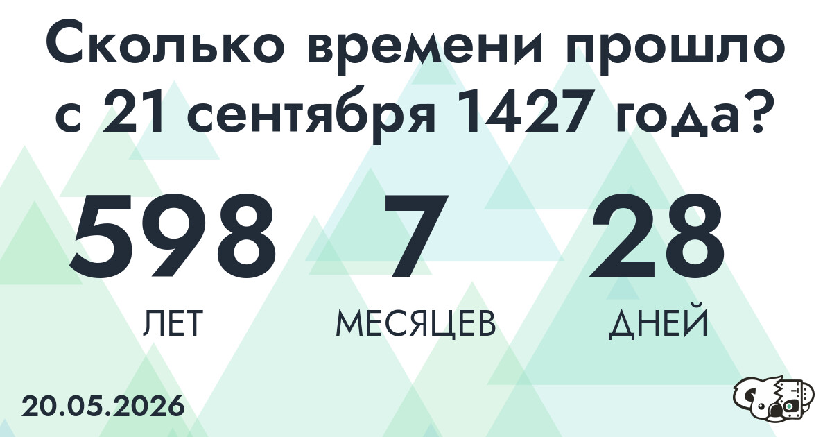 Сколько времени прошло с 21 сентября 1427 года