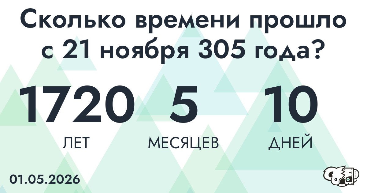 Сколько времени прошло с 21 ноября 305 года