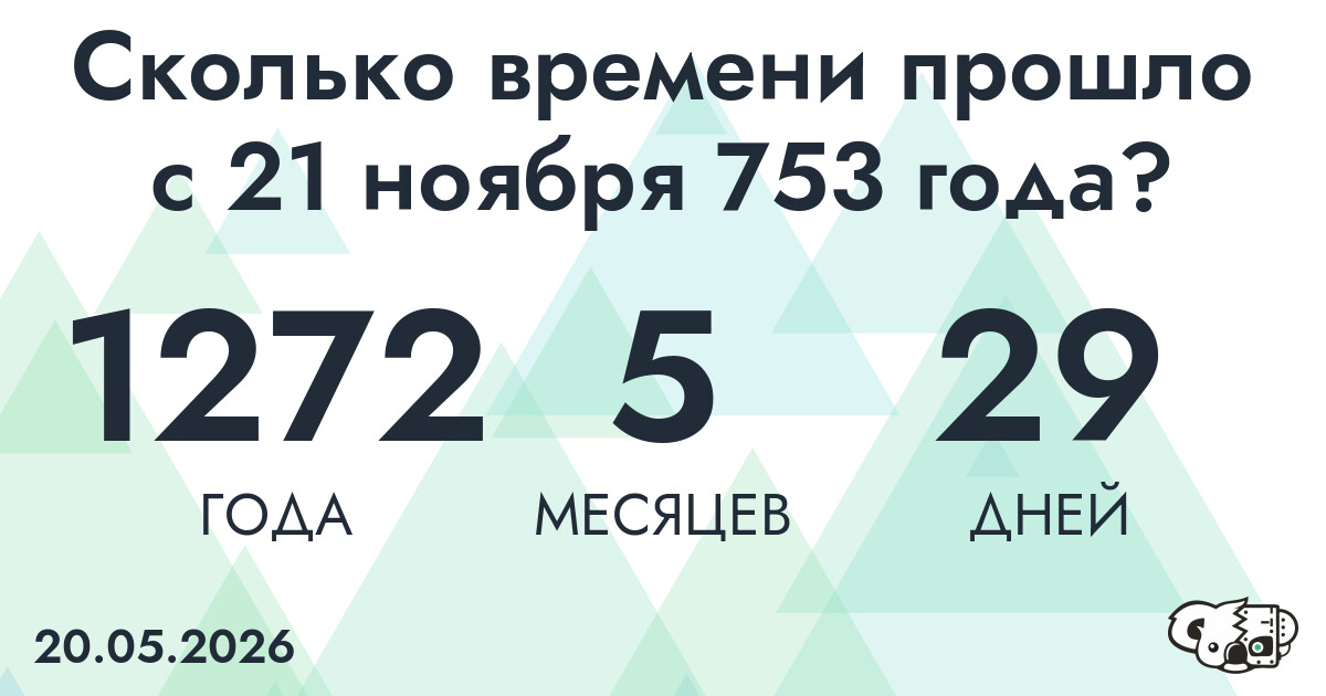 Сколько времени прошло с 21 ноября 753 года