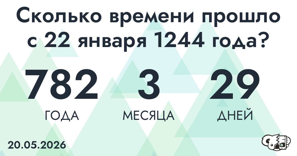 Сколько времени прошло с 22 января 1244 года