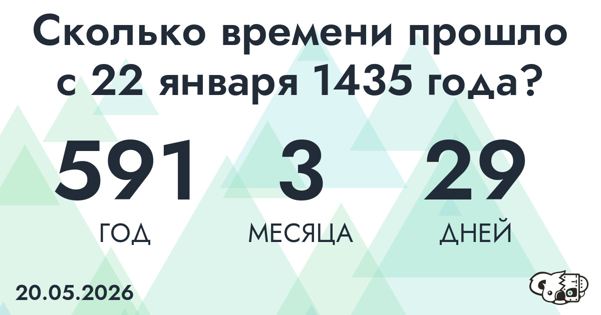 Сколько времени прошло с 22 января 1435 года