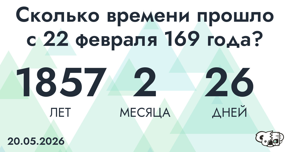 Сколько времени прошло с 22 февраля 169 года