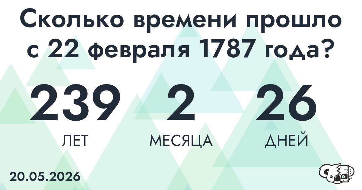 Сколько времени прошло с 22 февраля 1787 года