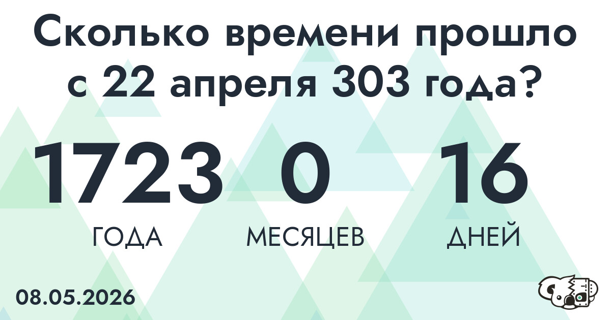 Сколько времени прошло с 22 апреля 303 года