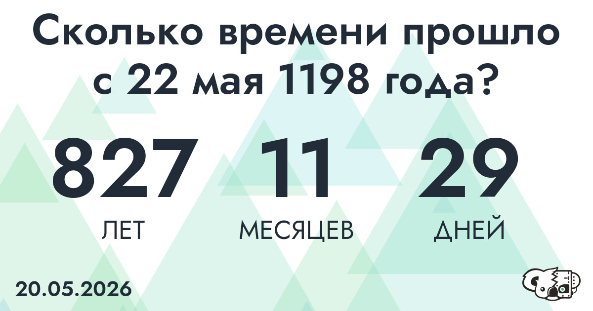 Сколько времени прошло с 22 мая 1198 года