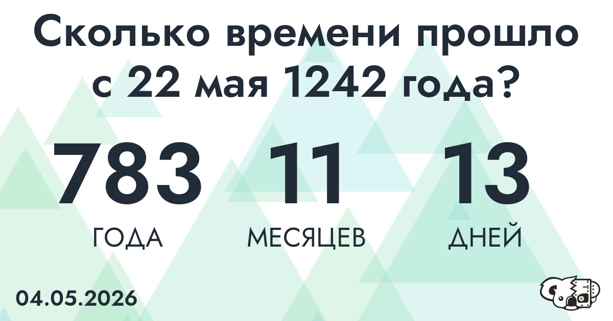 Сколько времени прошло с 22 мая 1242 года