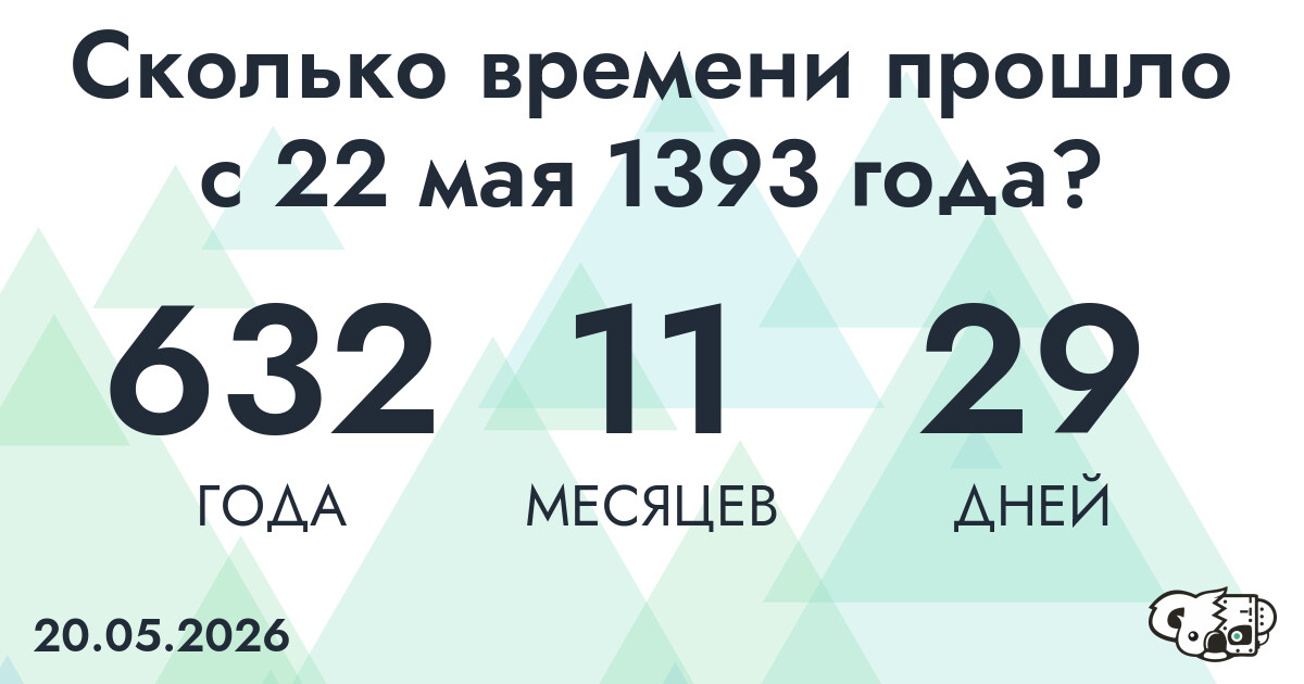 Сколько времени прошло с 22 мая 1393 года