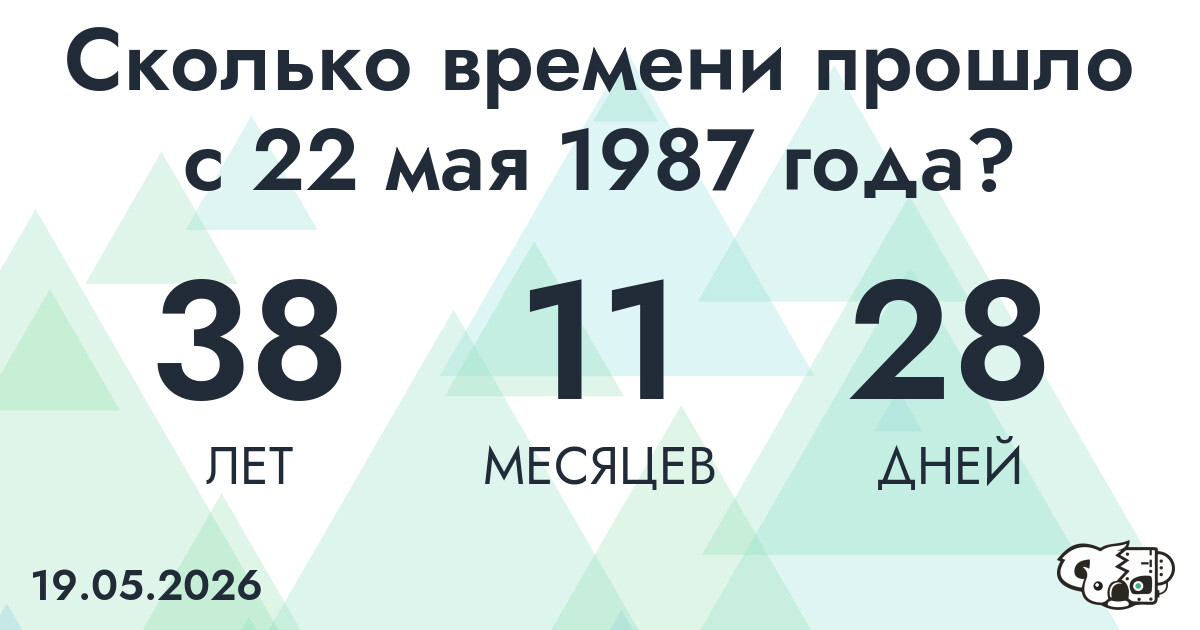 Сколько времени прошло с 22 мая 1987 года