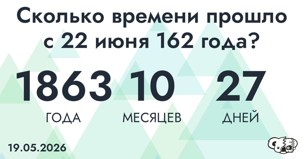 Сколько времени прошло с 22 июня 162 года