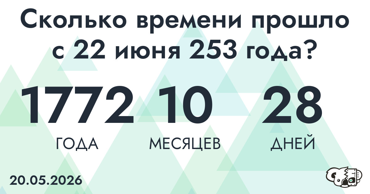 Сколько времени прошло с 22 июня 253 года
